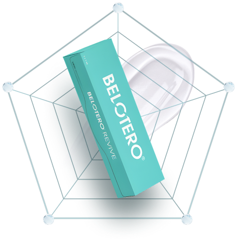 ภาพแสดงผลลัพธ์การฟื้นฟูผิวด้วย Belotero Revive